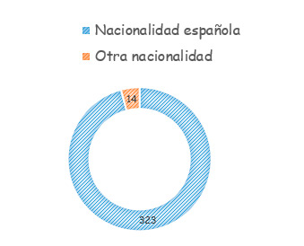 Imagen descriptiva 2