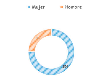 Imagen descriptiva 1